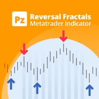 Лого индикатора Pz Reversal Fractals