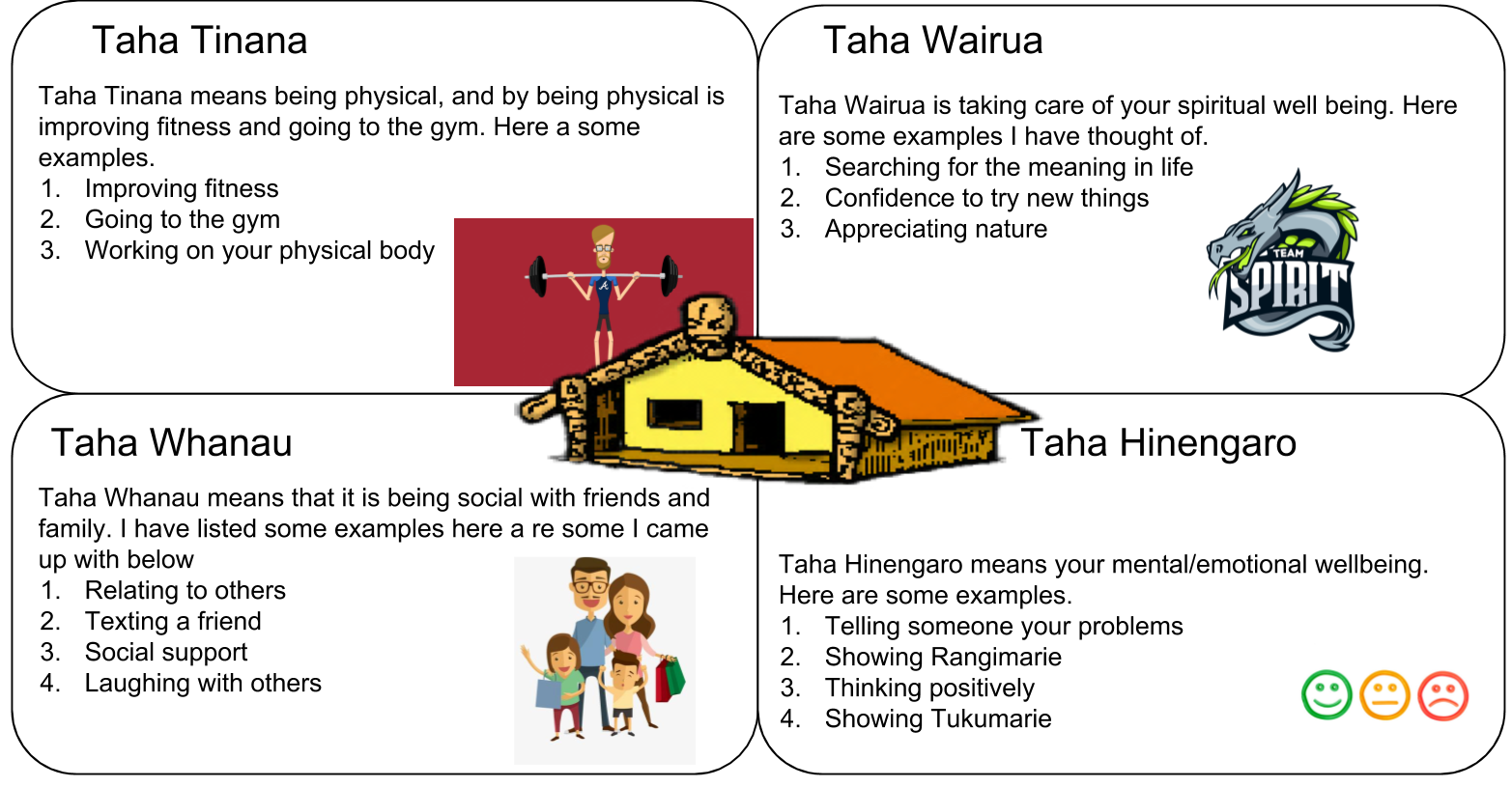 Amon @ Tamaki Primary School: 😆Hauora😆