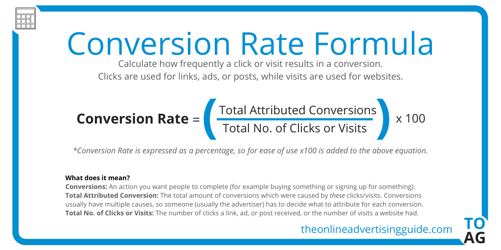 conversion rate formula 