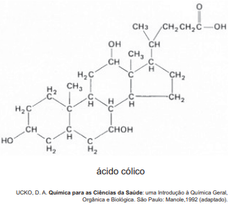 estrutura do ácido cólico 