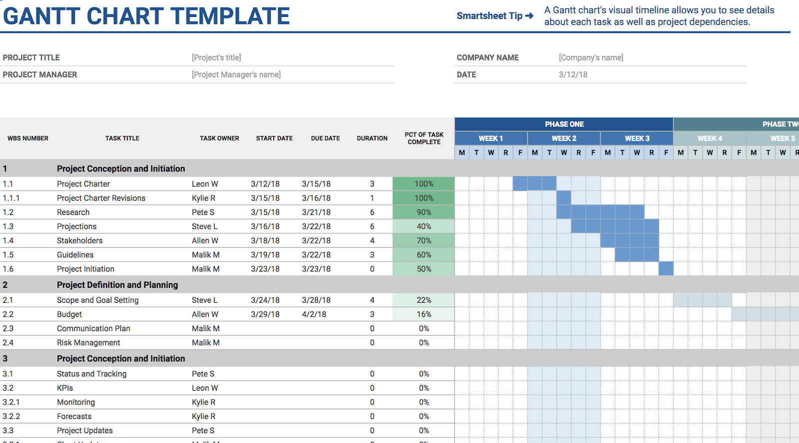 google sheet business plan template