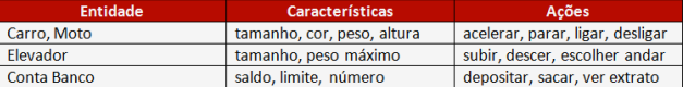 exemploImagem