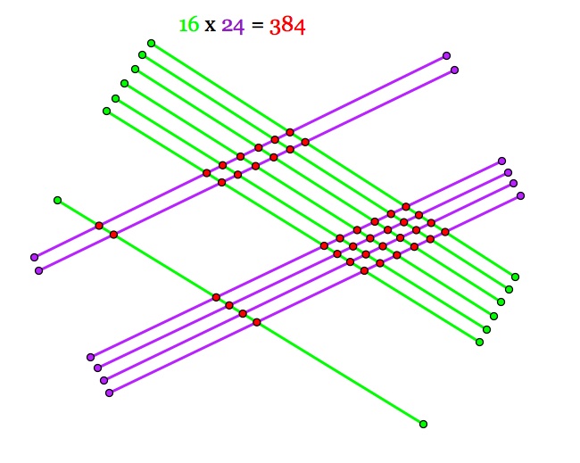 sticks2.jg.jpg