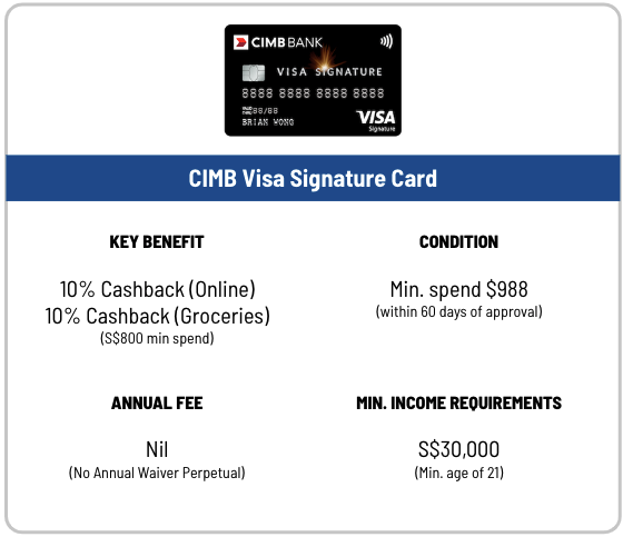 CIMB Visa Signature Jan 23 deals