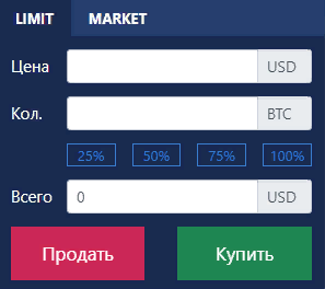 Криптовалютная биржа ASKBTC: обзор и отзывы о платформе