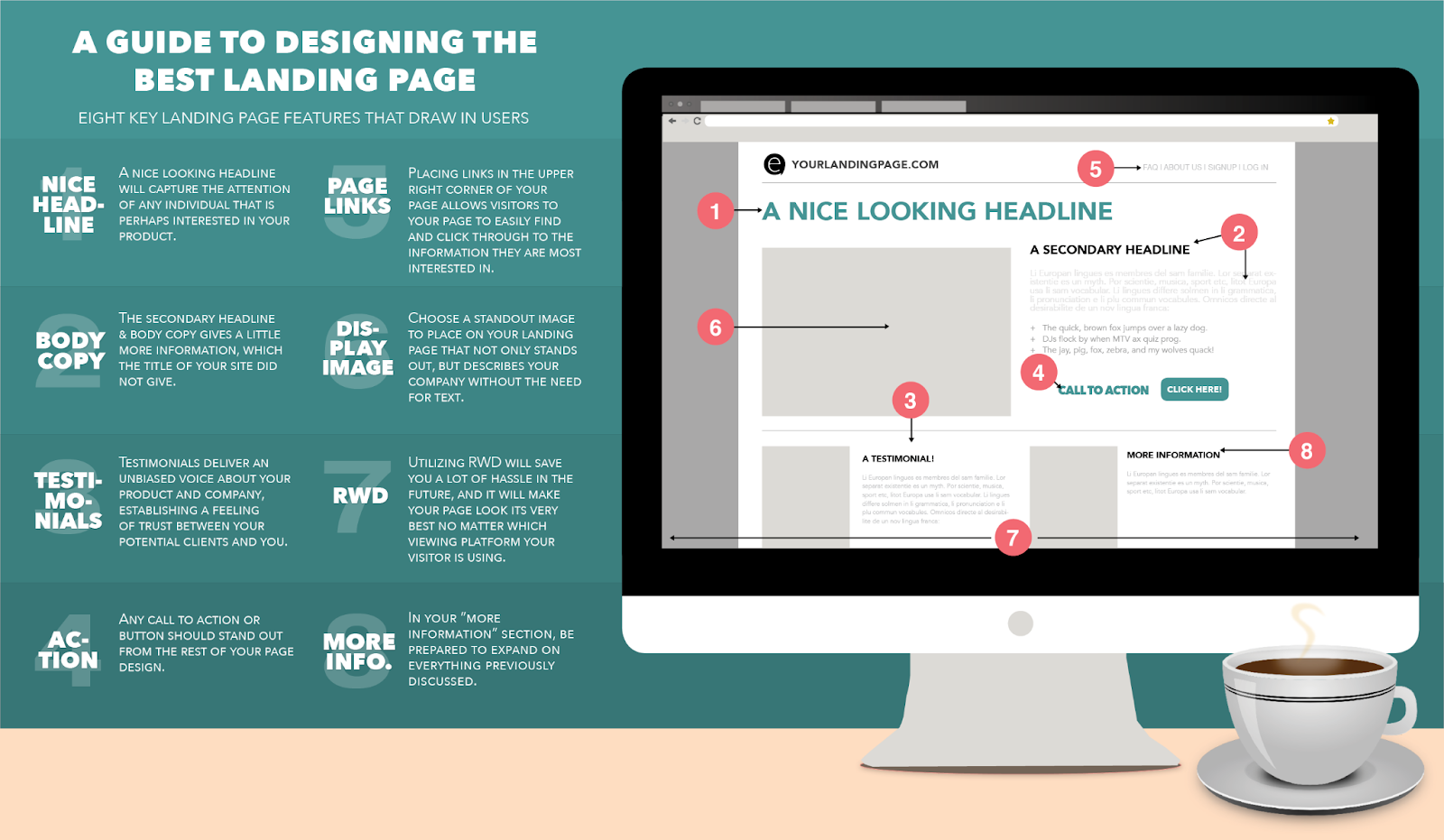 panding page