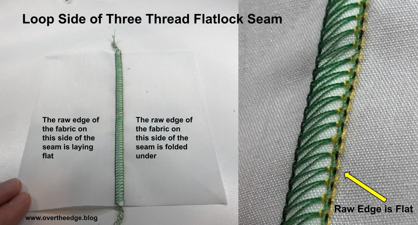 Made by Me. Shared with you.: Technique Tuesday: Basic Three-Thread Flatlock  Stitching