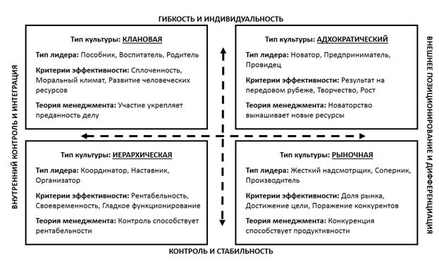 ÐÐ°ÑÑÐ¸Ð½ÐºÐ¸ Ð¿Ð¾ Ð·Ð°Ð¿ÑÐ¾ÑÑ ÐºÐ°Ð¼ÐµÑÐ¾Ð½ ÐºÑÐ¸Ð½Ð½ Ð¾ÑÐ³Ð°Ð½Ð¸Ð·Ð°ÑÐ¸Ð¾Ð½Ð½Ð°Ñ ÐºÑÐ»ÑÑÑÑÐ°