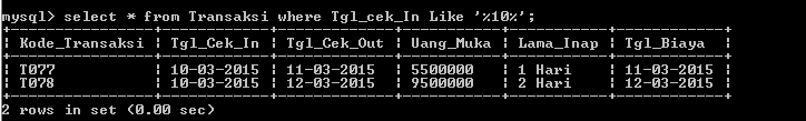 C:\Users\Aras\Documents\Tugas semester 1\Basis data\Tugas besar\7 Like, Order by, Grup By, Asc, Des\Like\Transaksi\Like 9.PNG