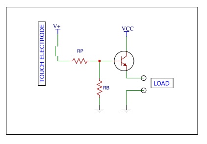 resistive touch sensor working