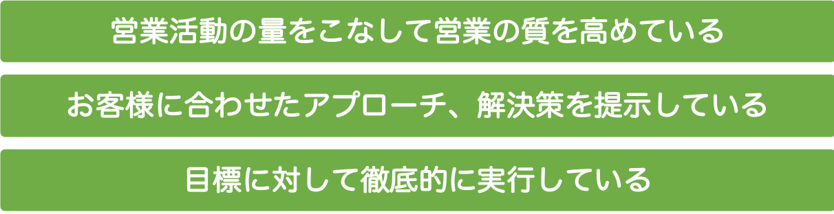 売上をあげる営業マンの特徴