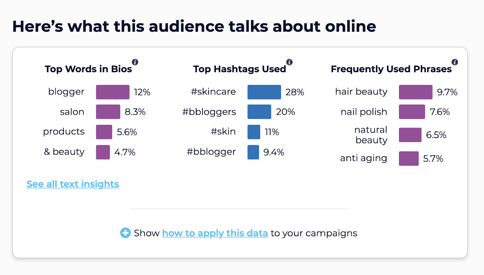 top tools for instagram influencers:  sparktoro