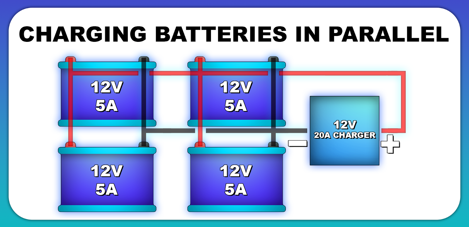 How To Wire Lithium Batteries In Parallel to Increase Amperage