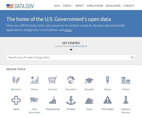 The U.S. Government’s Open Data