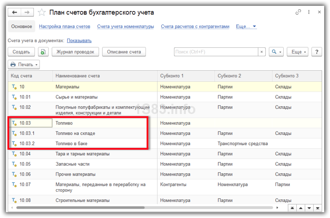 Счет 10.03 в бухгалтерском учете проводка. Учет топлива в 1с. Топливо счет бухгалтерского учета. ГСМ счет учета Бухгалтерия.