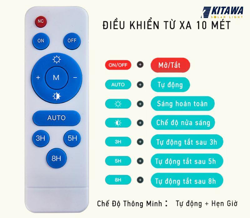 remote điều khiển