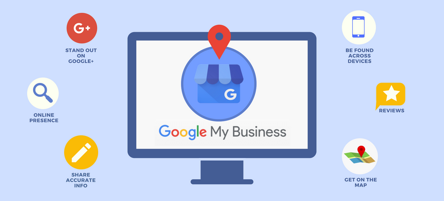Các công cụ Marketing hữu ích của Google dành cho doanh nghiệp 