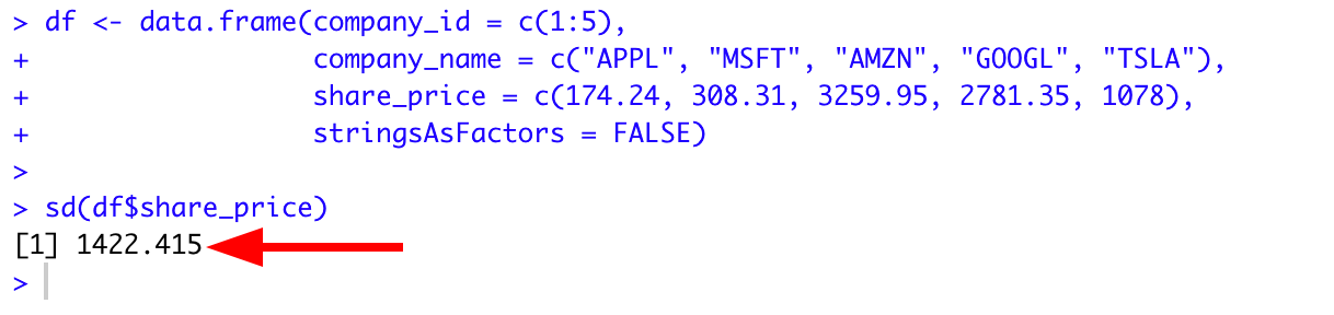 Standard deviation in R for data frames. Source: uedufy.com