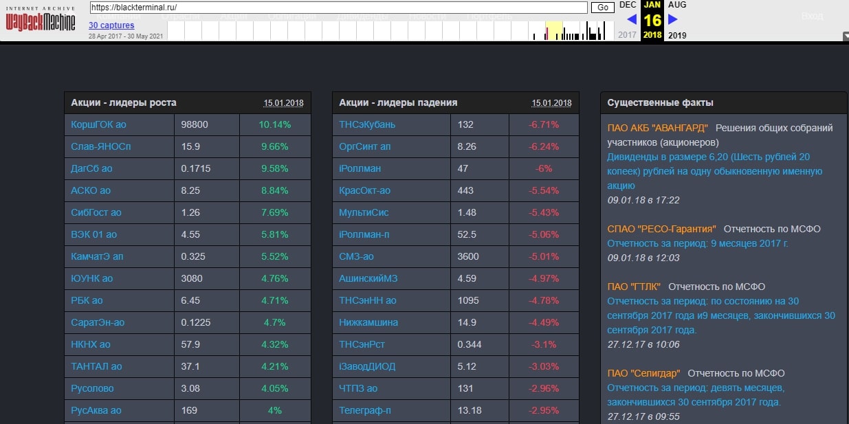 Black Terminal: отзывы реальных клиентов. Верить или нет?