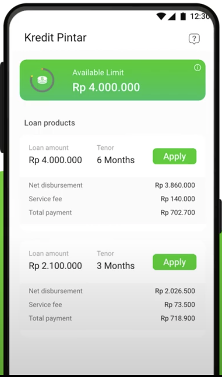 Kredit Pintar - pinjaman online yang terdaftar di ojk
