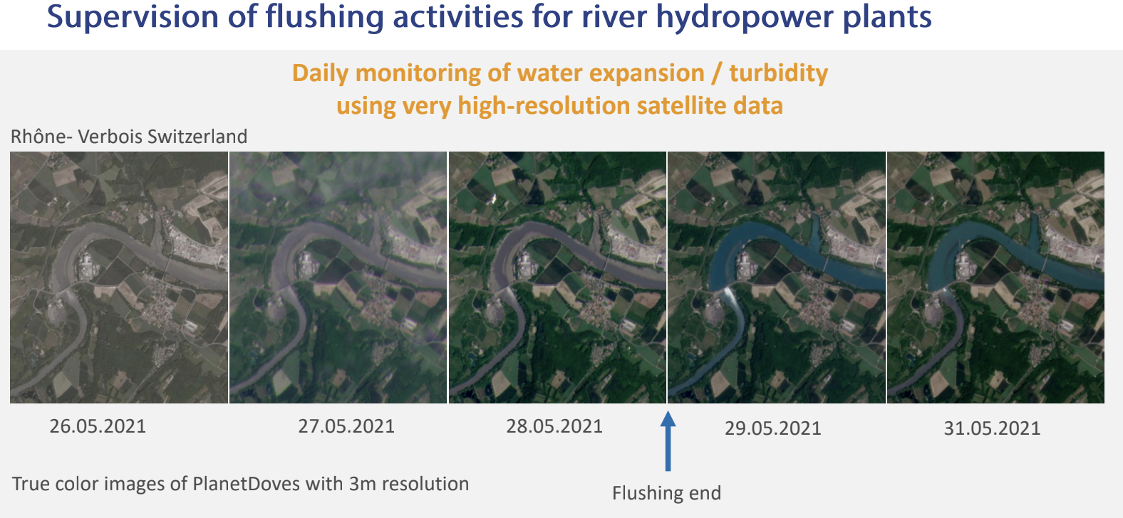 Monitoreo del flujo de agua del río y la energía hidroeléctrica desde el espacio