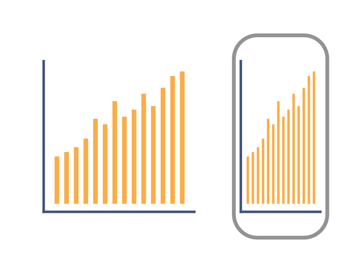 mobile dashboard design: bar charts