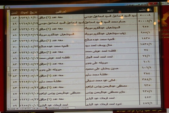 بالصور.. ننشر أسماء الفائزين بقرعة الحج بمحافظة القاهرة