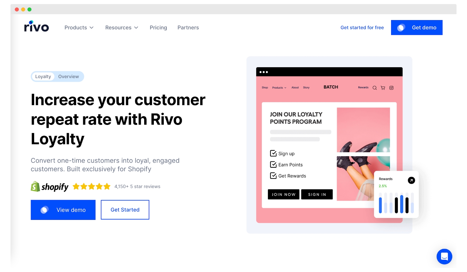 Rivo app