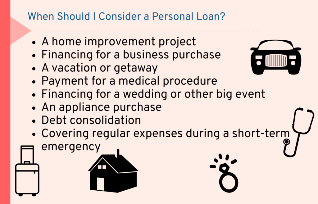 line based personal loan