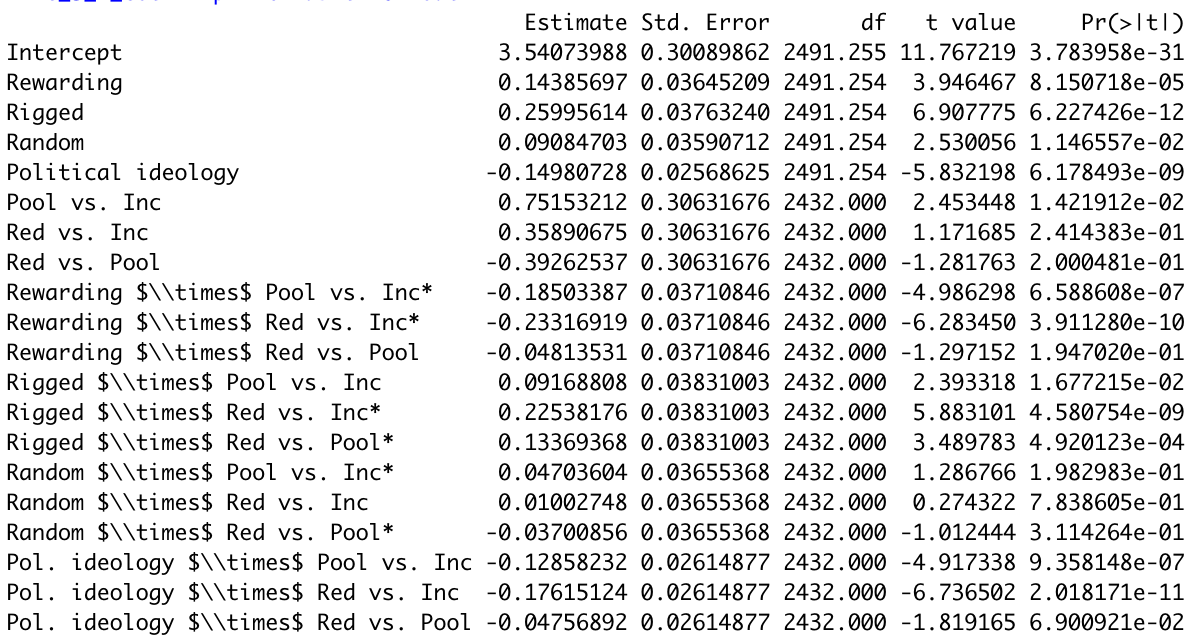 The right half of the analysis output for the main results table from the replication