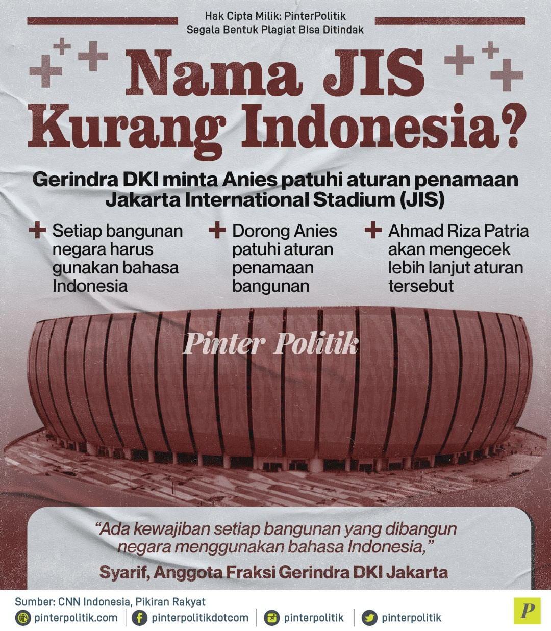 Nama JIS Kurang Indonesia
