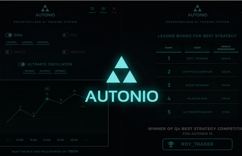 Netcoins Lists NIO