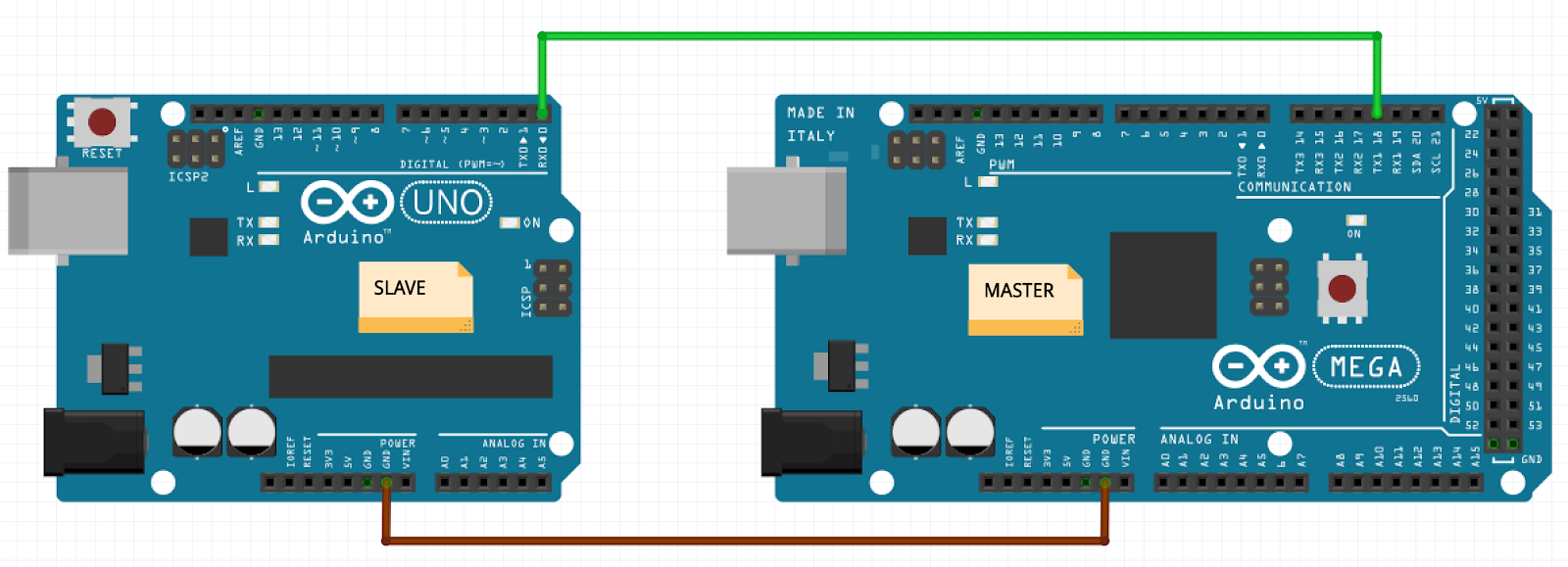 Configuración Master-Slave Arduino