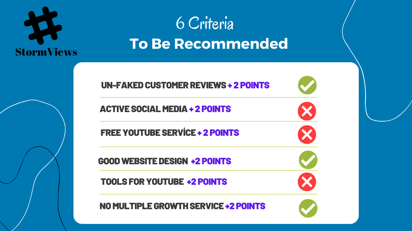 they have 50% points to buy youtube views.