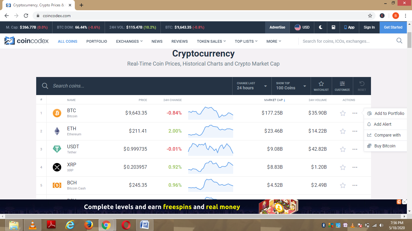 CoinCodex and CoinGecko Break CoinMarketCap's Monopoly on ...