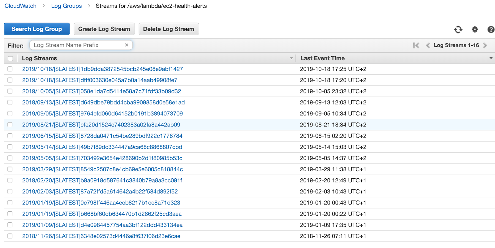 AWS Logs