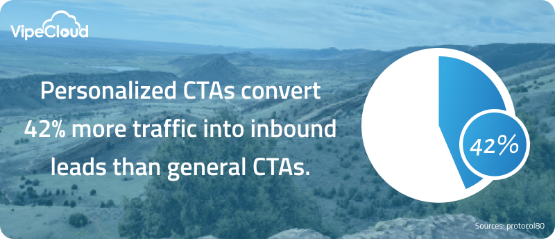 Infographic regarding CTAs / calls to action