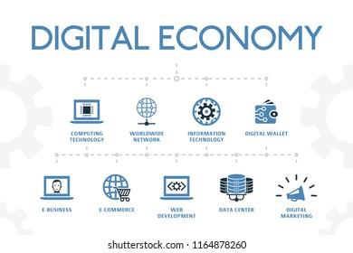 Horizontal 2 Colored Digital Economy Concept Stock Vector (Royalty Free)  1164878260 | Shutterstock
