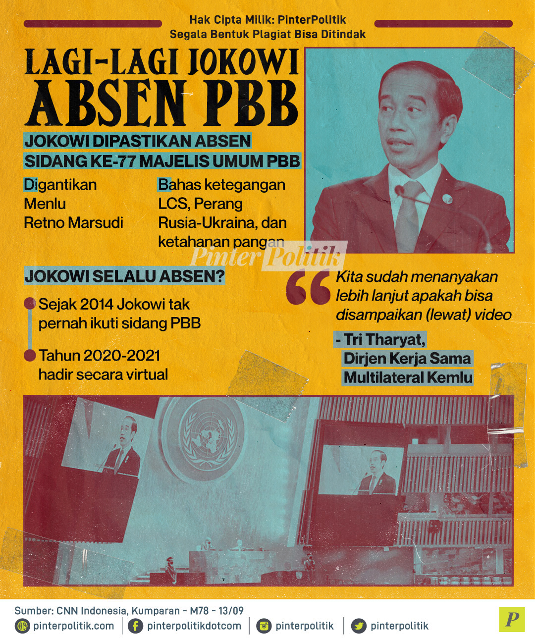 Lagi Lagi Jokowi Absen PBB