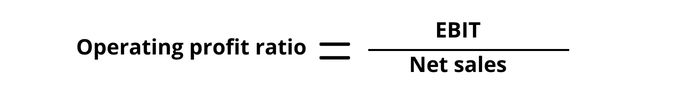 operating profit ratio