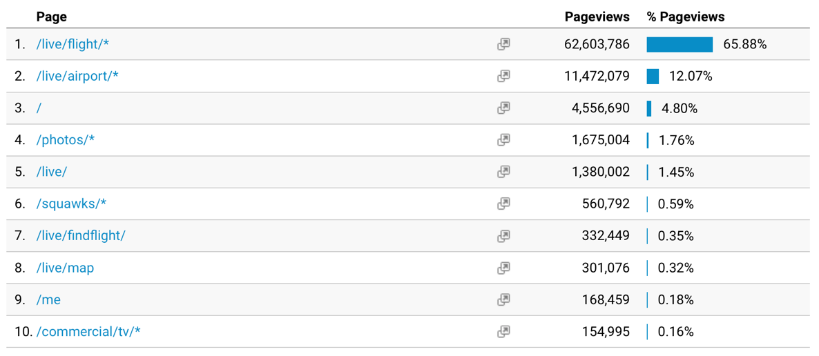 Table

Description automatically generated