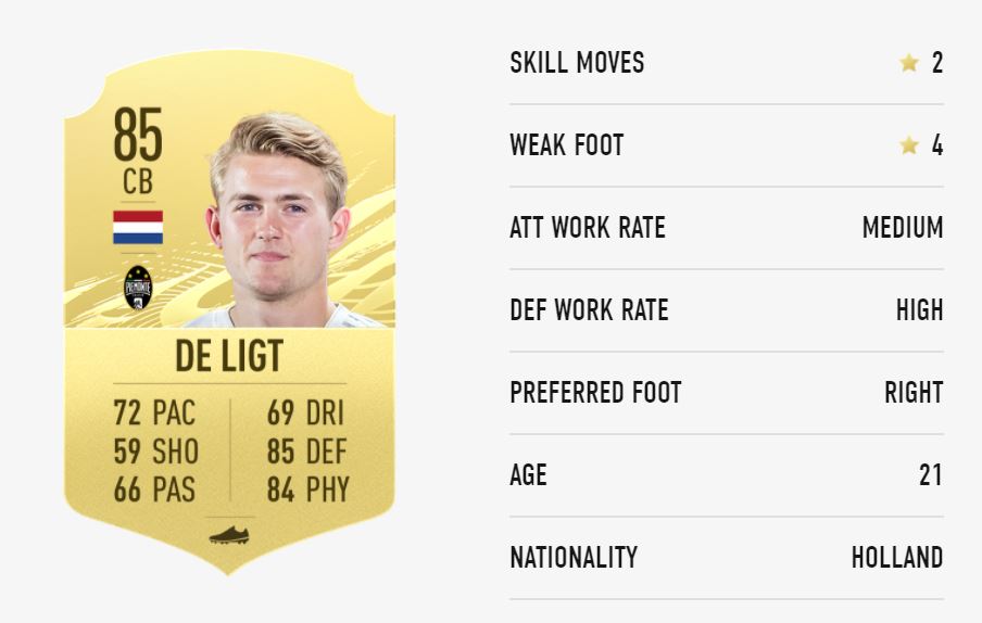 FIFA 21 De Ligt