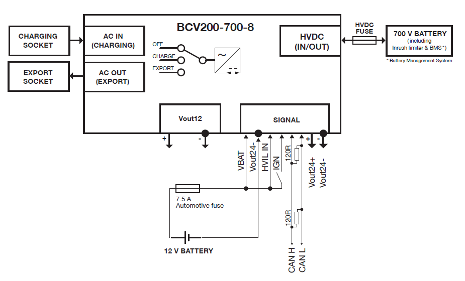 BCV200-700-8 functional schematic. Image used courtesy of Bel-Fuse