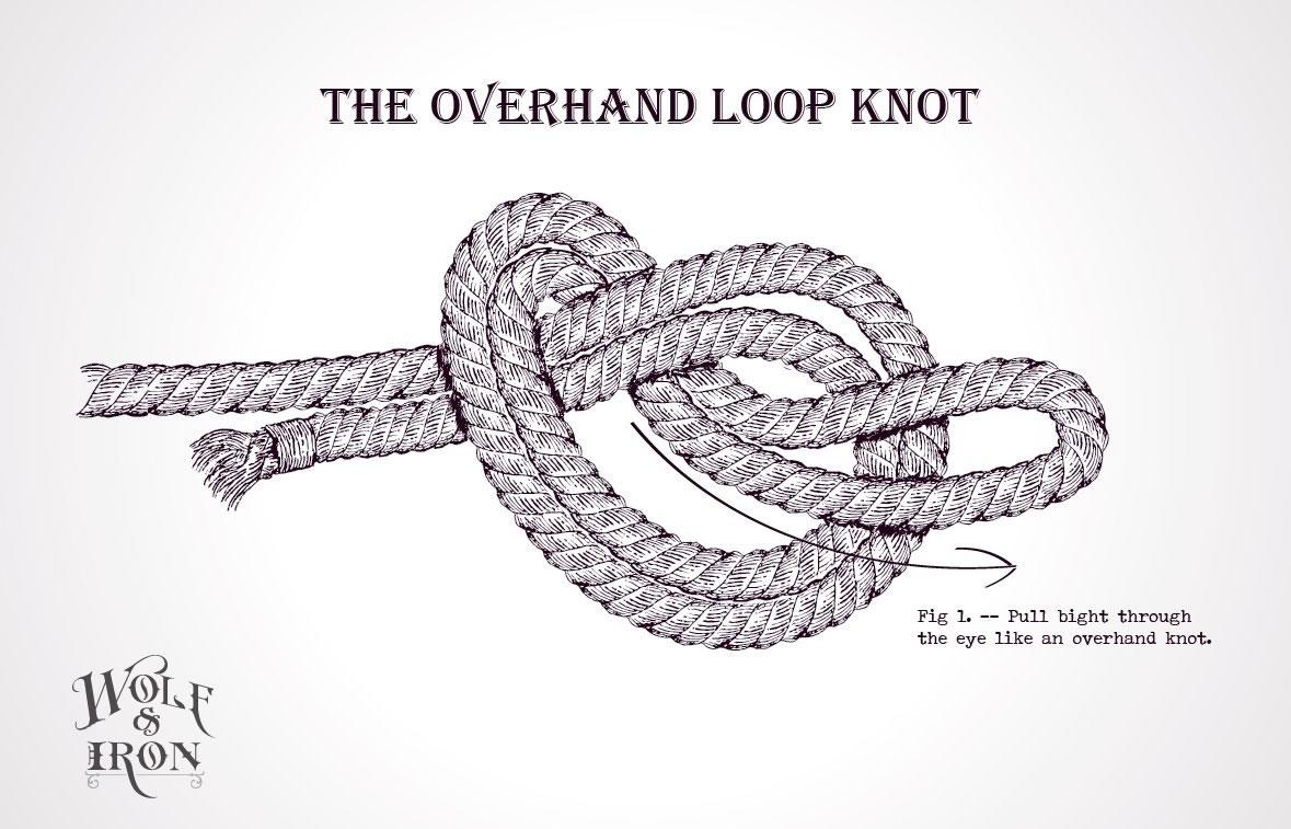 http://wolfandiron.com/wp-content/uploads/2013/12/Overhand-Loop-Knot-Illustration-Vintage-2.jpg