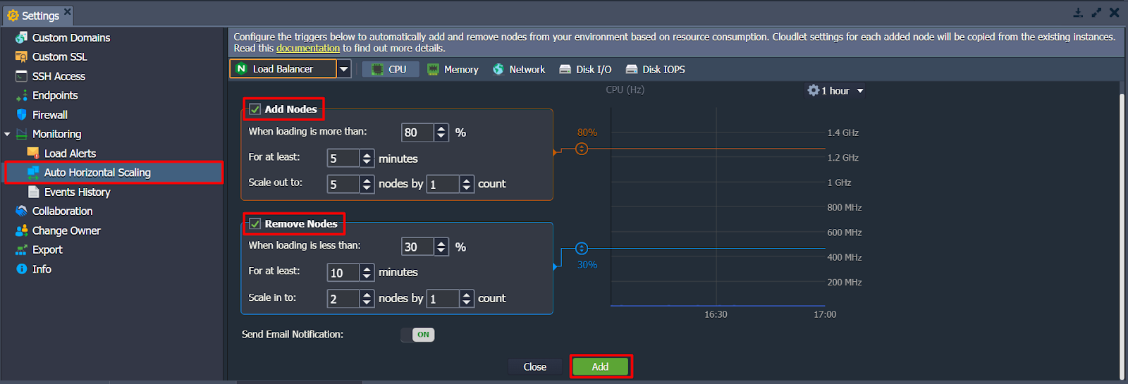 Auto Scalable Ruby Cloud Hosting