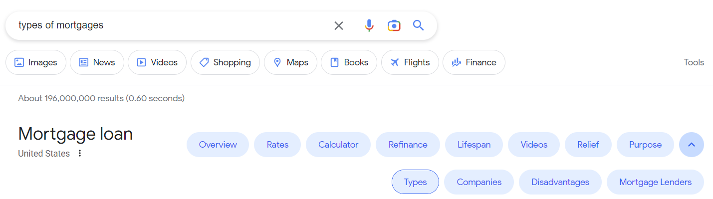 Intent clusters