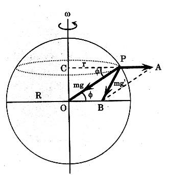 C:\Users\user\Downloads\CamScanner 04-18-2021 08.02_1.jpg