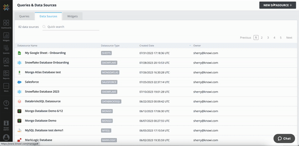 MongoDB and Knowi