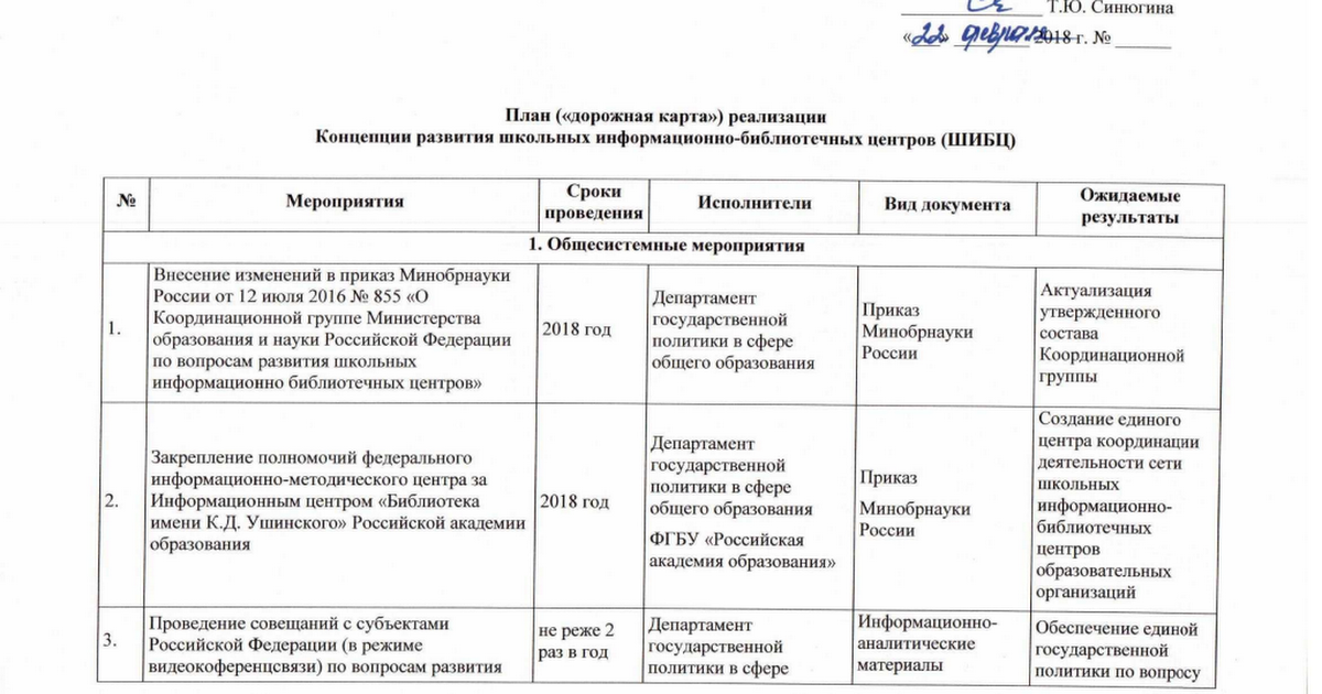 Дорожная карта проекта школы минпросвещения россии