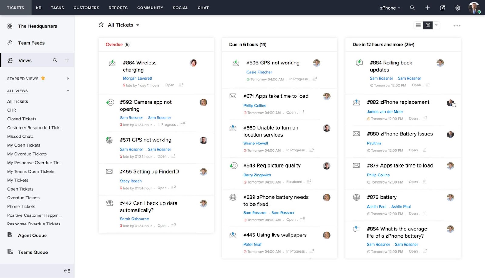 Zoho Desk  Spiceworks Alternatives